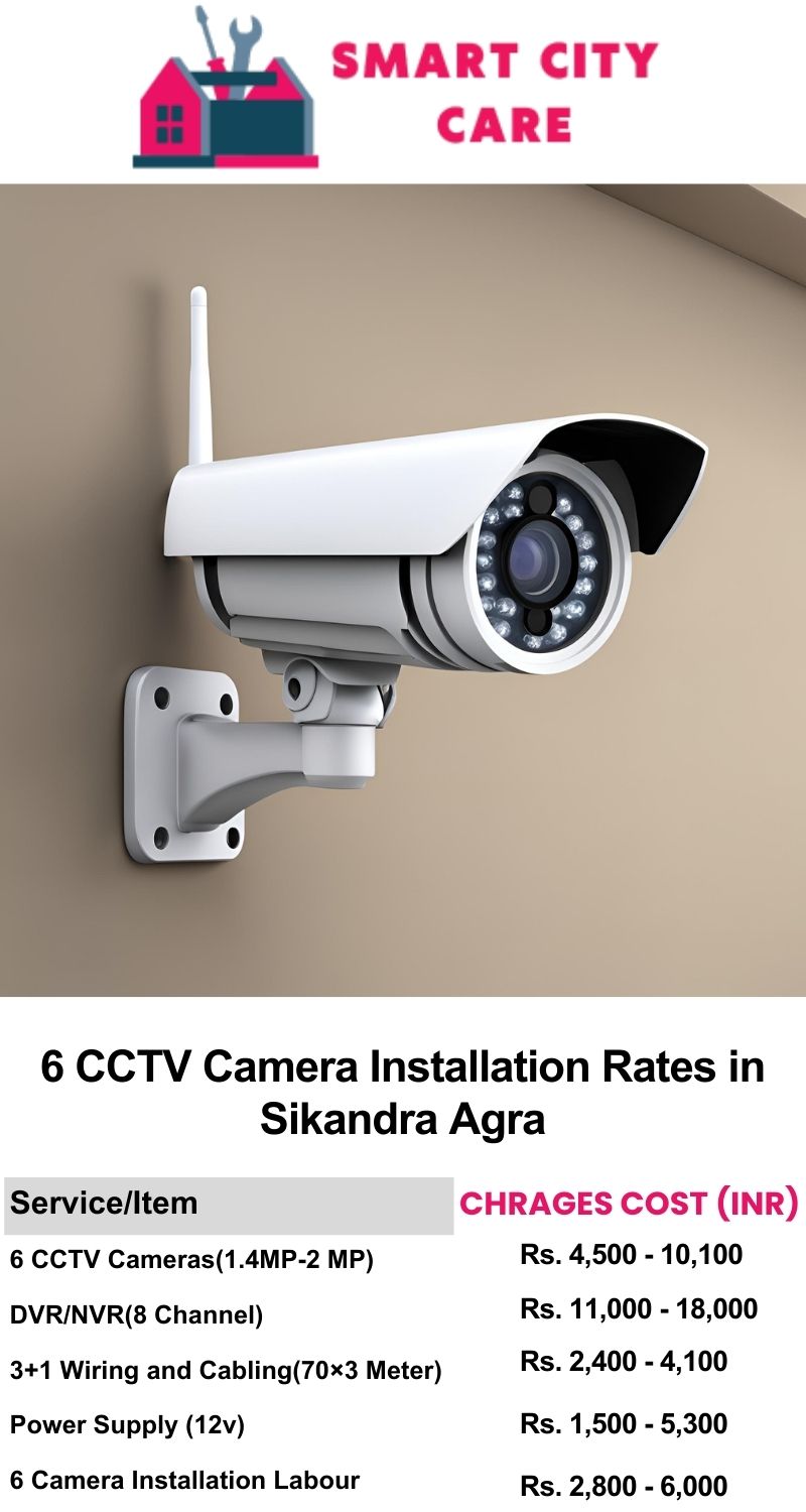 6 CCTV camera installation cost list in  Agra, Sikandra