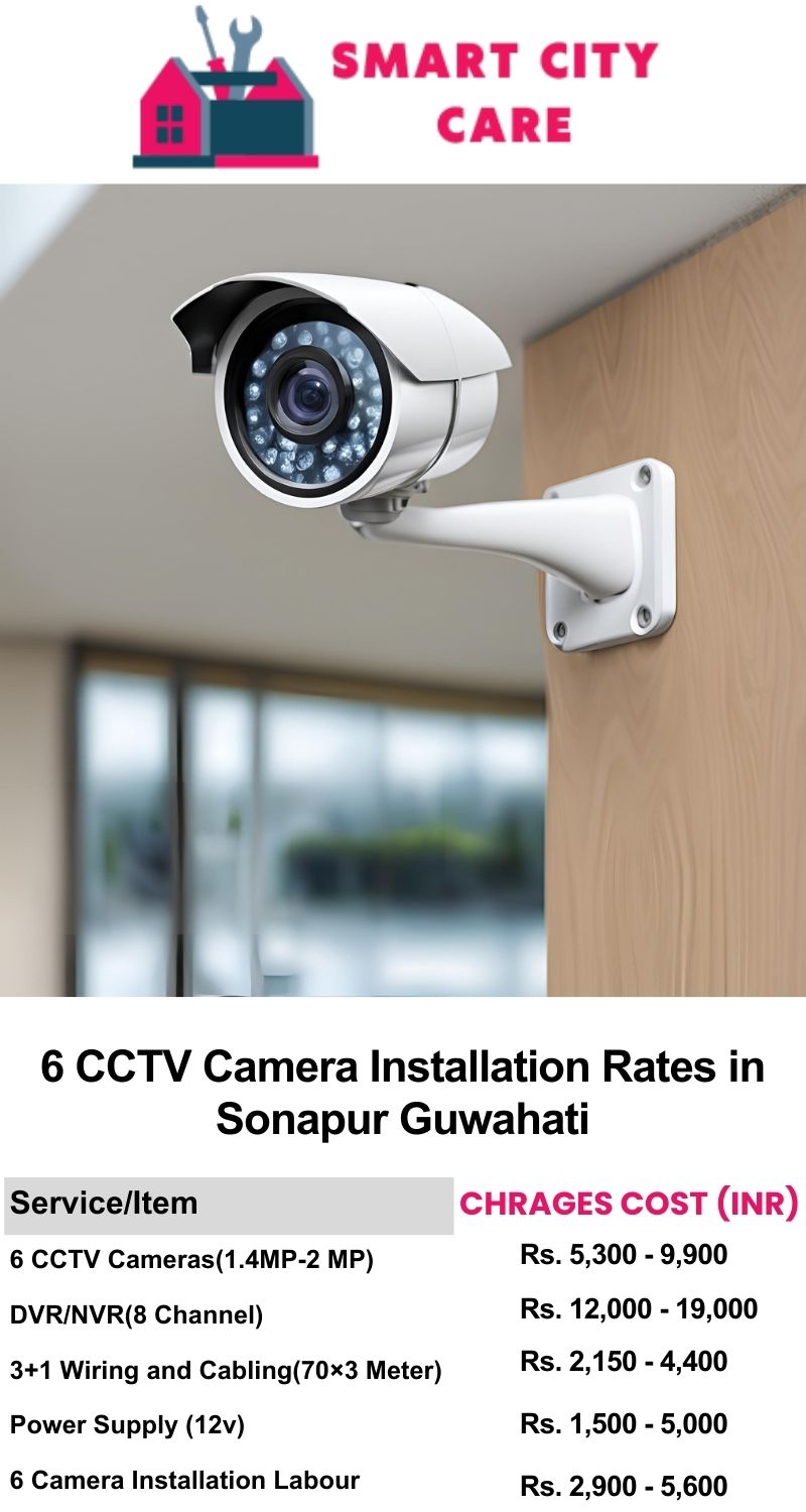 6 CCTV camera installation cost list in  Guwahati, Sonapur