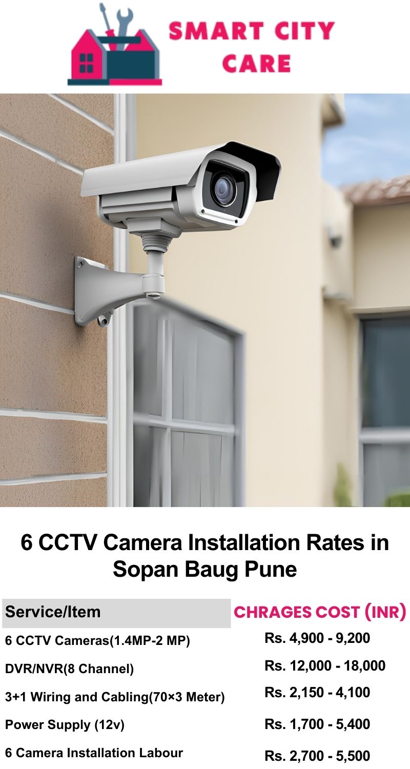 6 CCTV camera installation cost list in  Pune, Sopan Baug