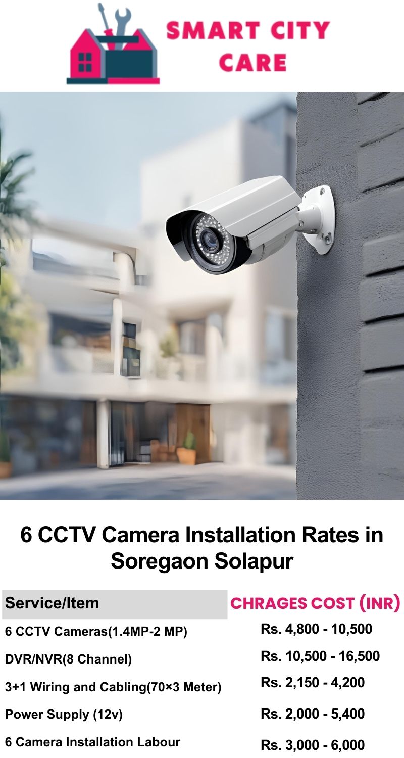 6 CCTV camera installation cost list in  Solapur, Soregaon