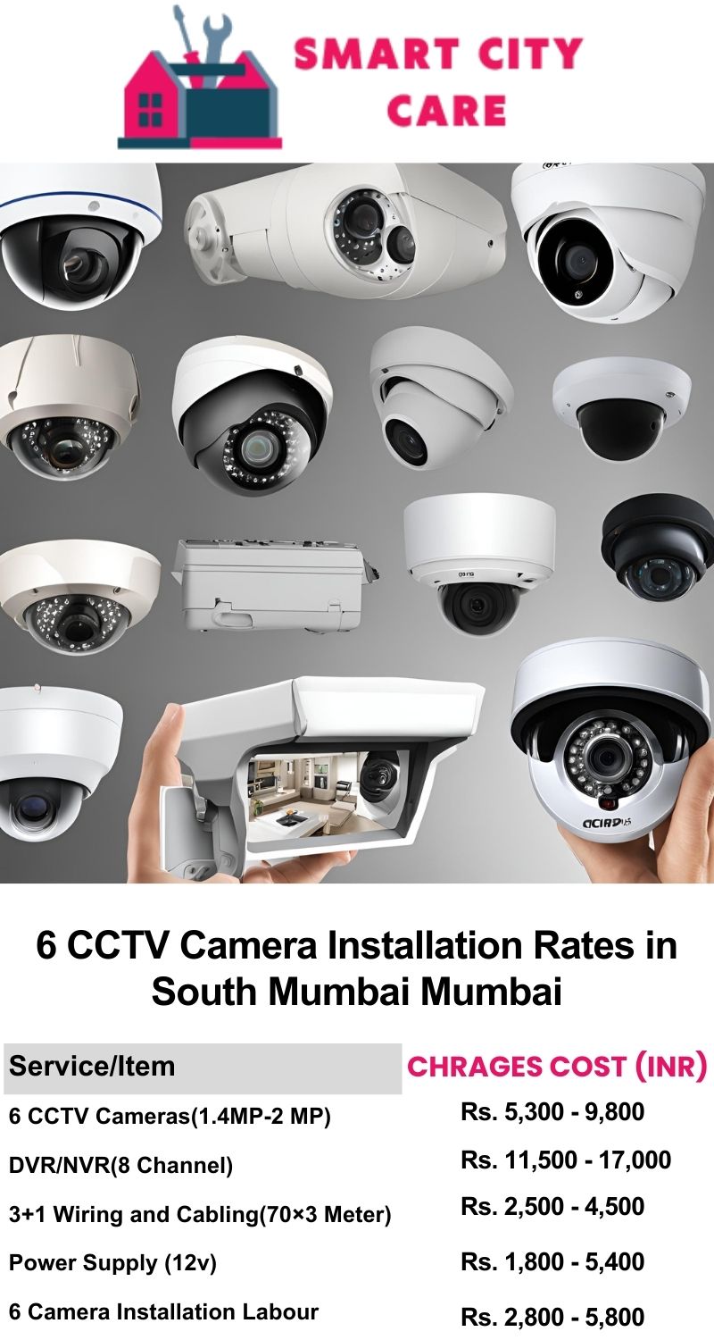 6 CCTV camera installation cost list in  Mumbai, South Mumbai