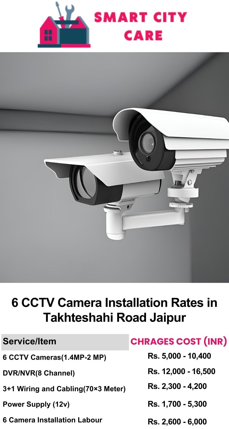 6 CCTV camera installation cost list in  Jaipur, Takhteshahi Road