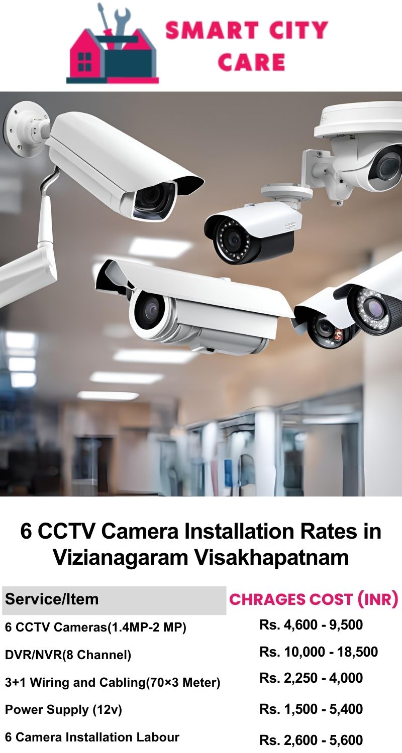 6 CCTV camera installation cost list in  Visakhapatnam, Vizianagaram