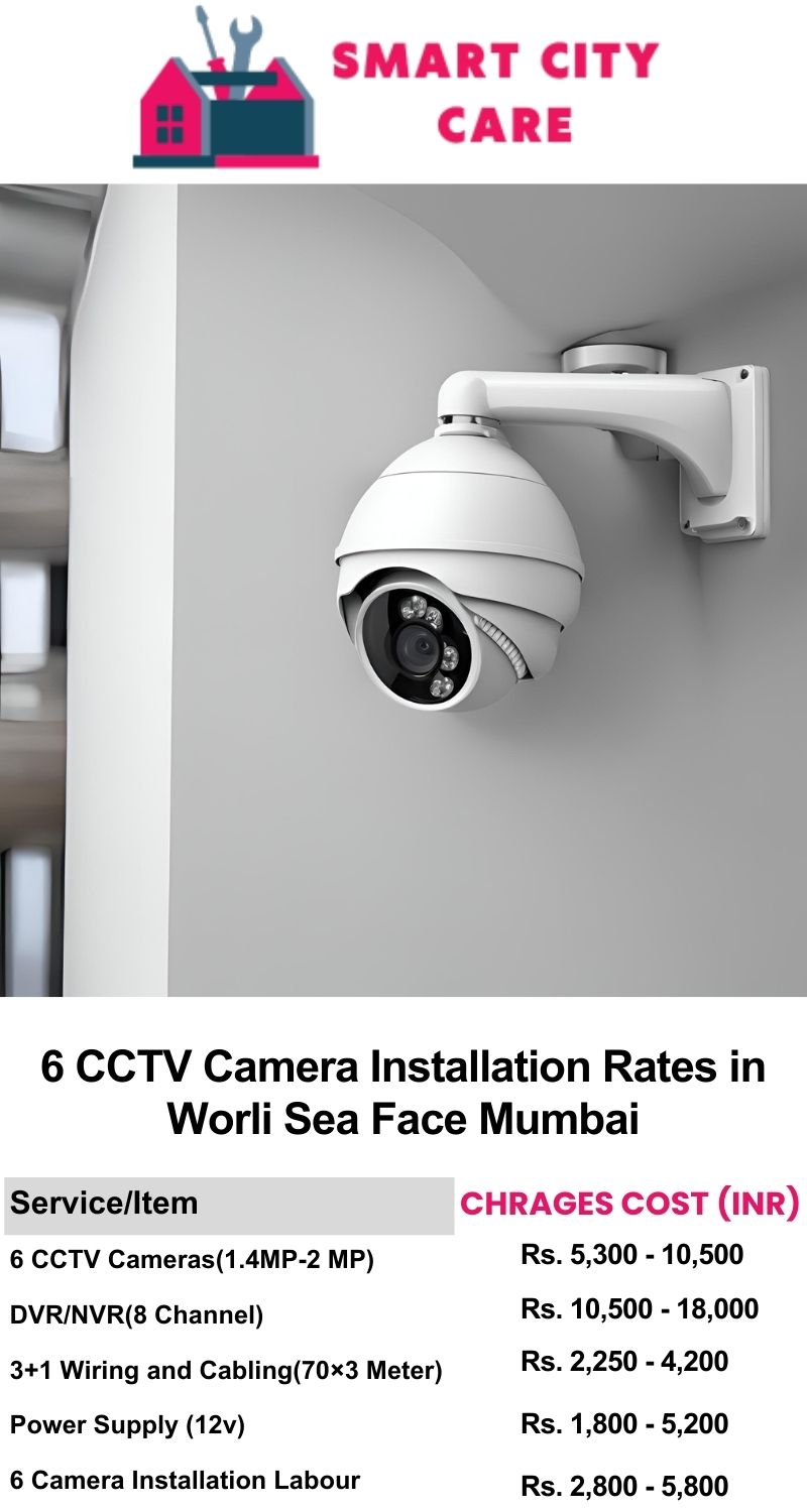 6 CCTV camera installation cost list in  Mumbai, Worli Sea Face