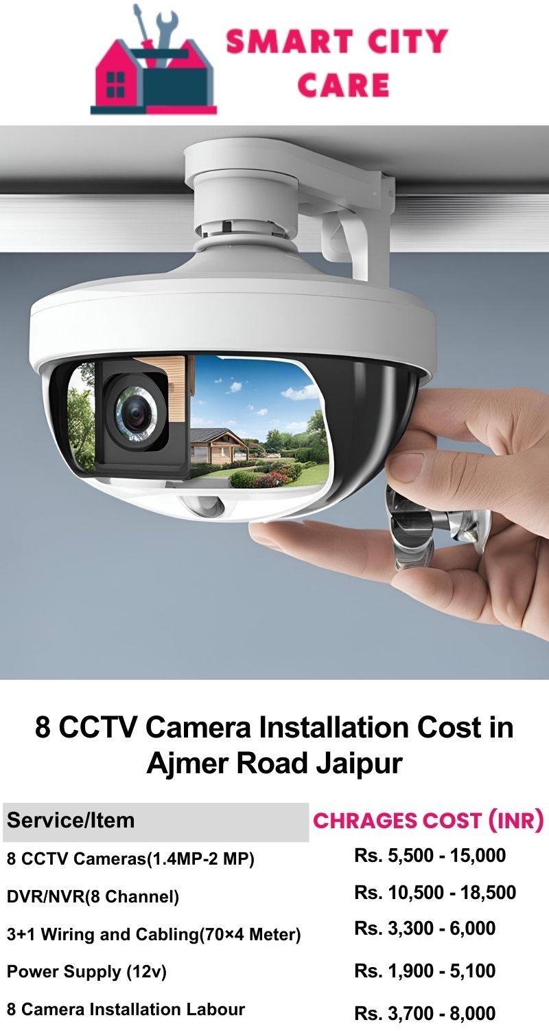 8 CCTV camera installation cost list in  Jaipur, Ajmer Road