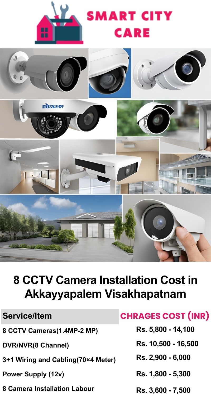 8 CCTV camera installation cost list in  Visakhapatnam, Akkayyapalem