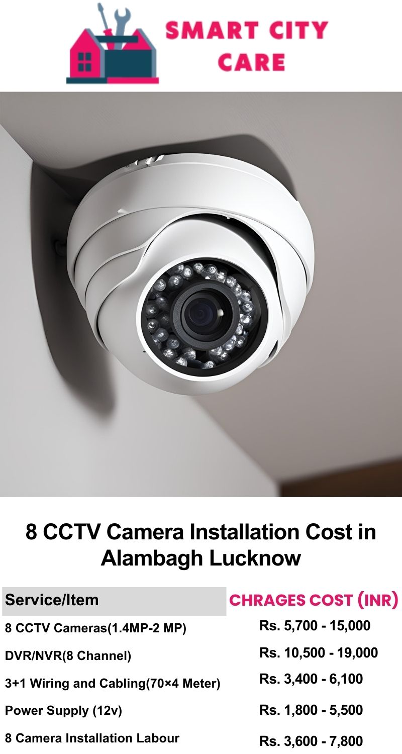 8 CCTV camera installation cost list in  Lucknow, Alambagh