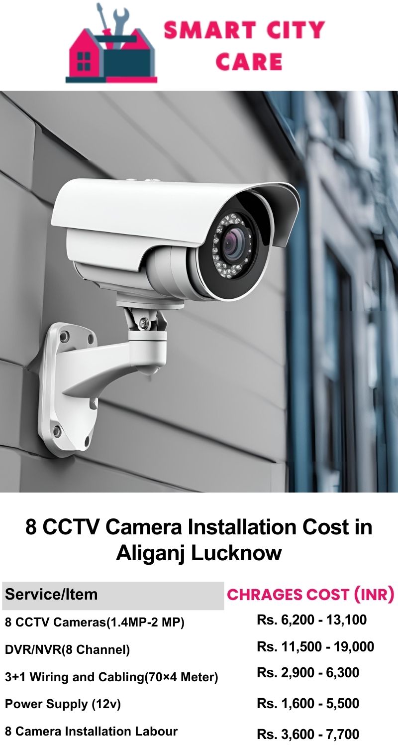 8 CCTV camera installation cost list in  Lucknow, Aliganj