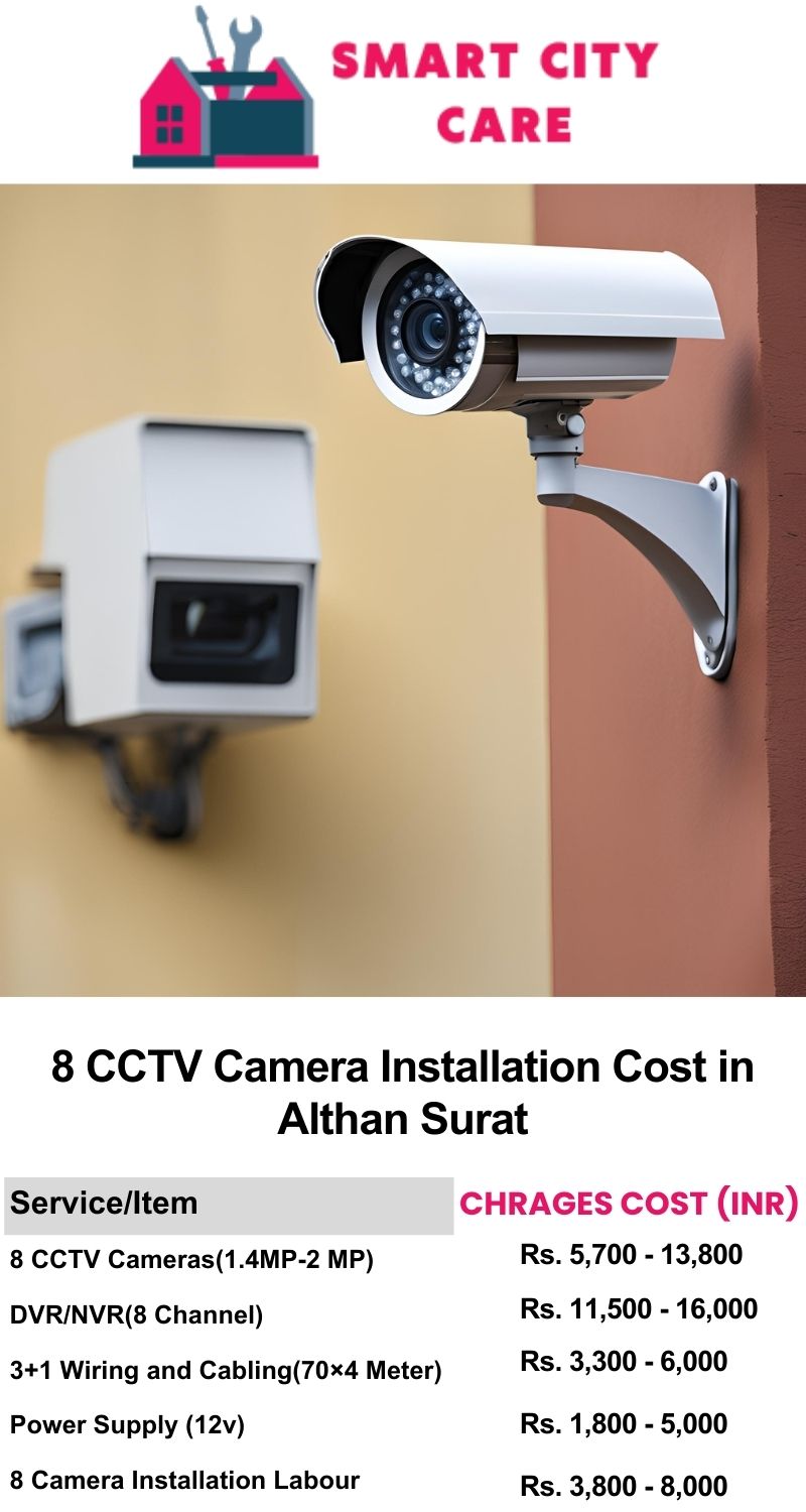8 CCTV camera installation cost in Althan