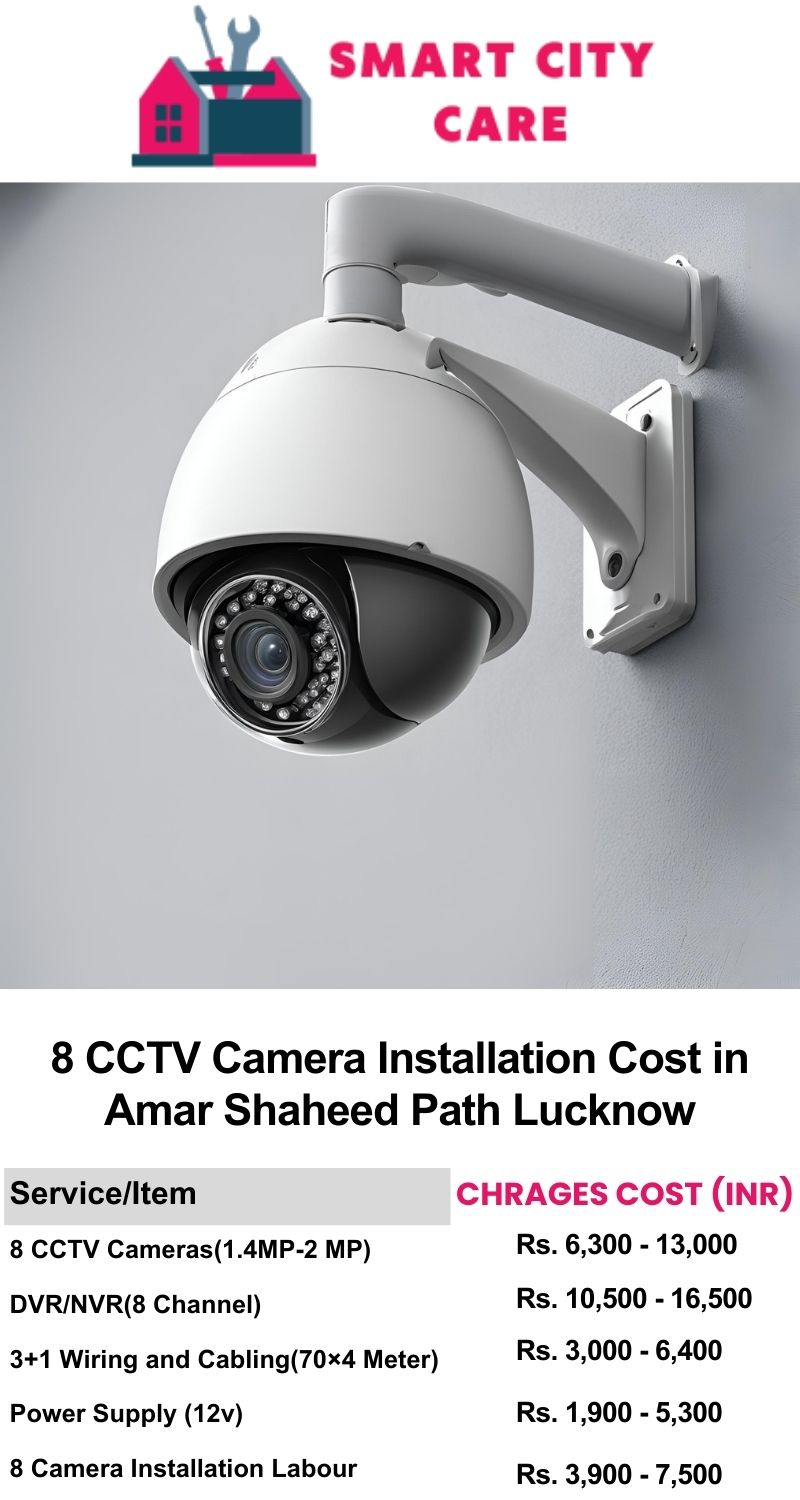 8 CCTV camera installation cost list in  Lucknow, Amar Shaheed Path