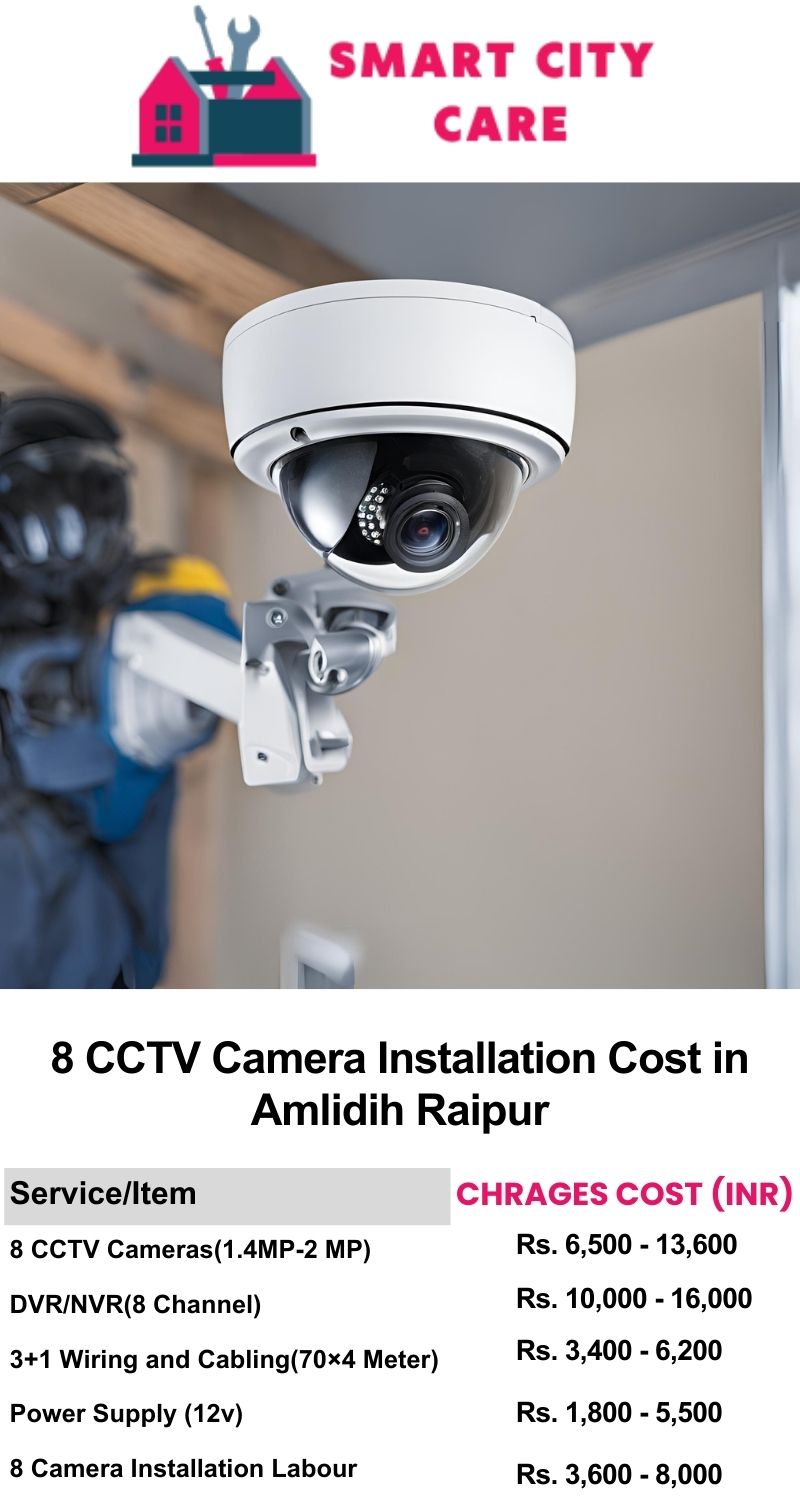 8 CCTV camera installation cost list in  Raipur, Amlidih