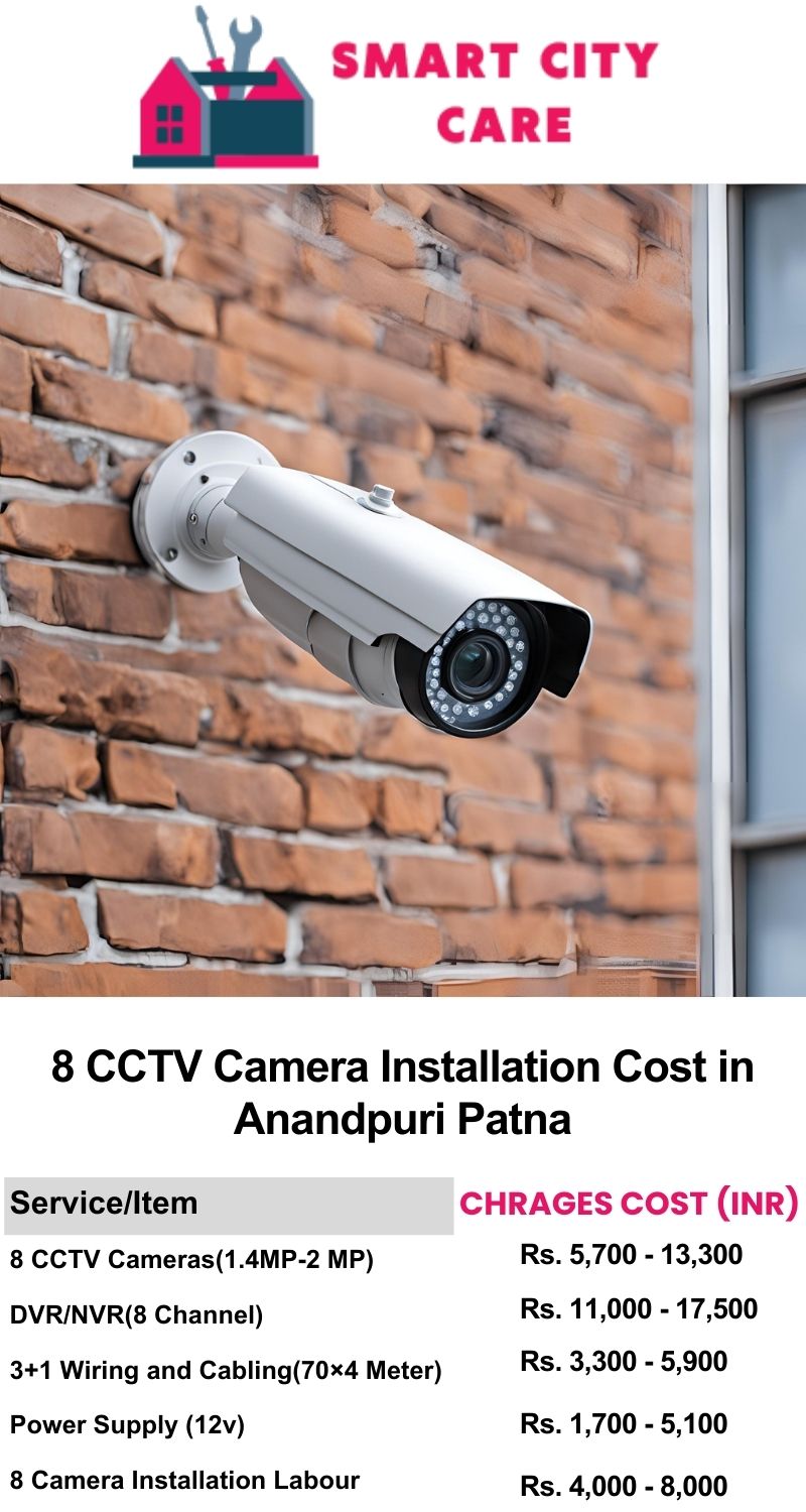 8 CCTV camera installation cost list in  Patna, Anandpuri