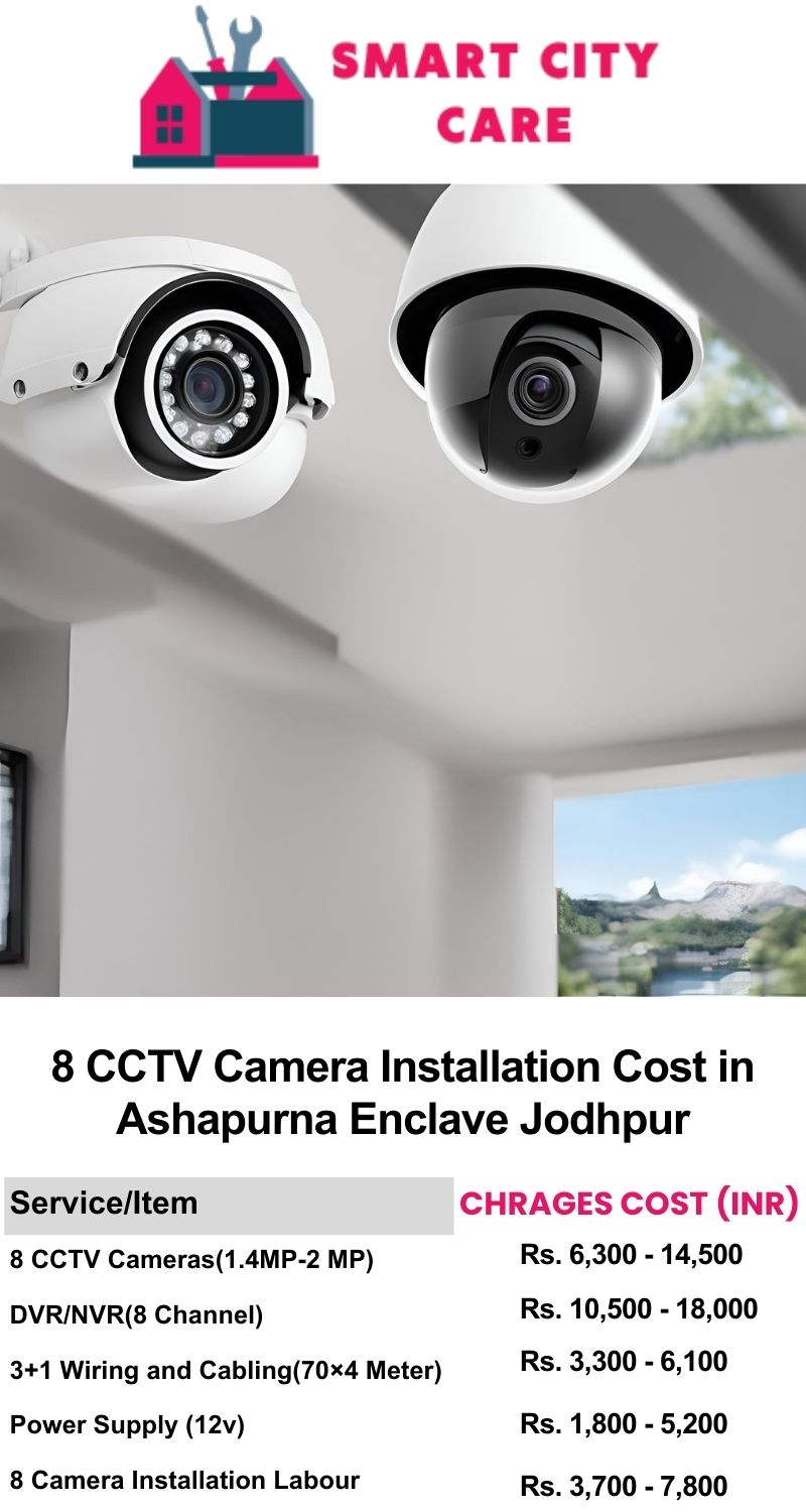 8 CCTV camera installation cost list in  Jodhpur, Ashapurna Enclave