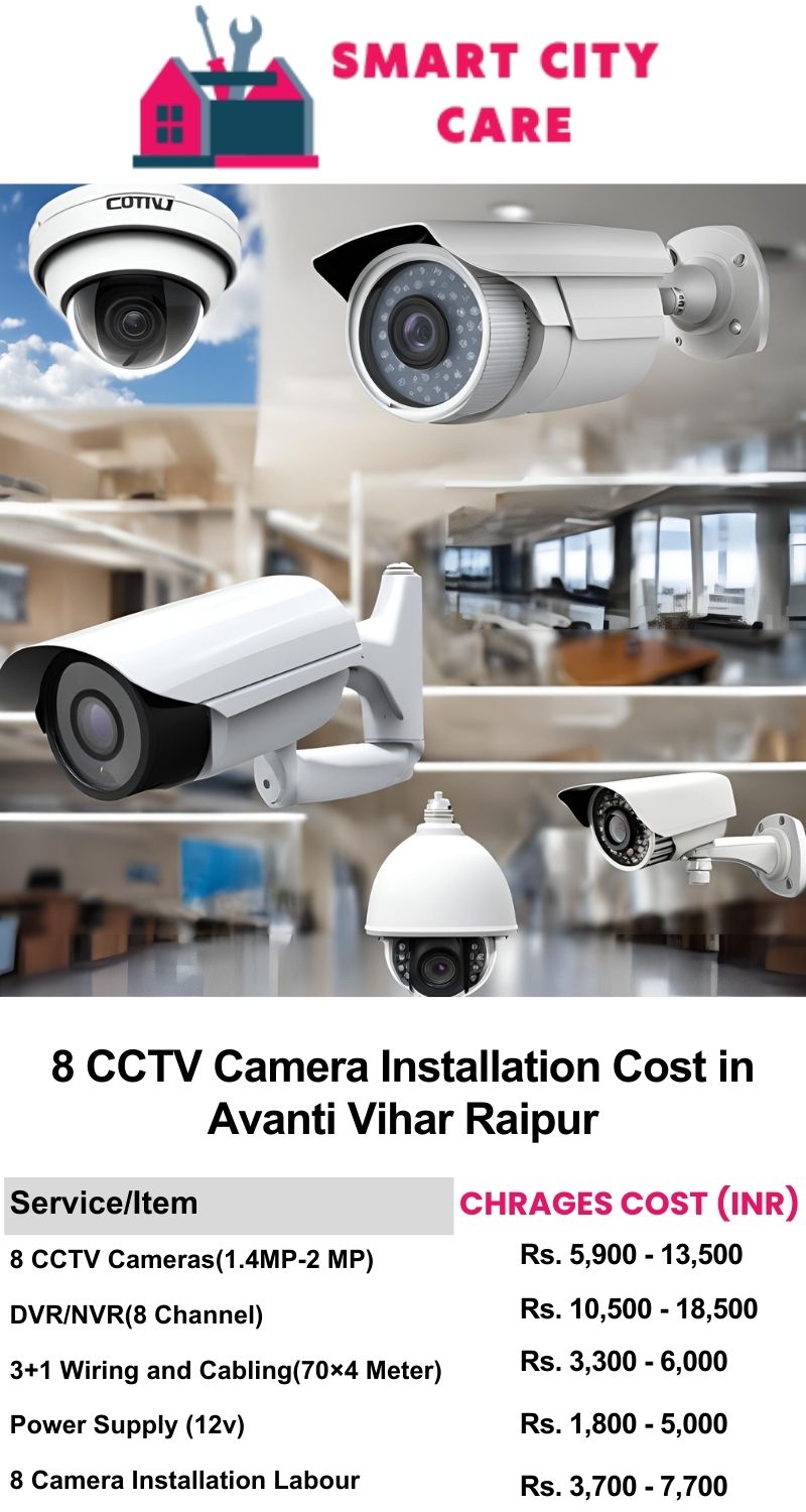 8 CCTV camera installation cost list in  Raipur, Avanti Vihar