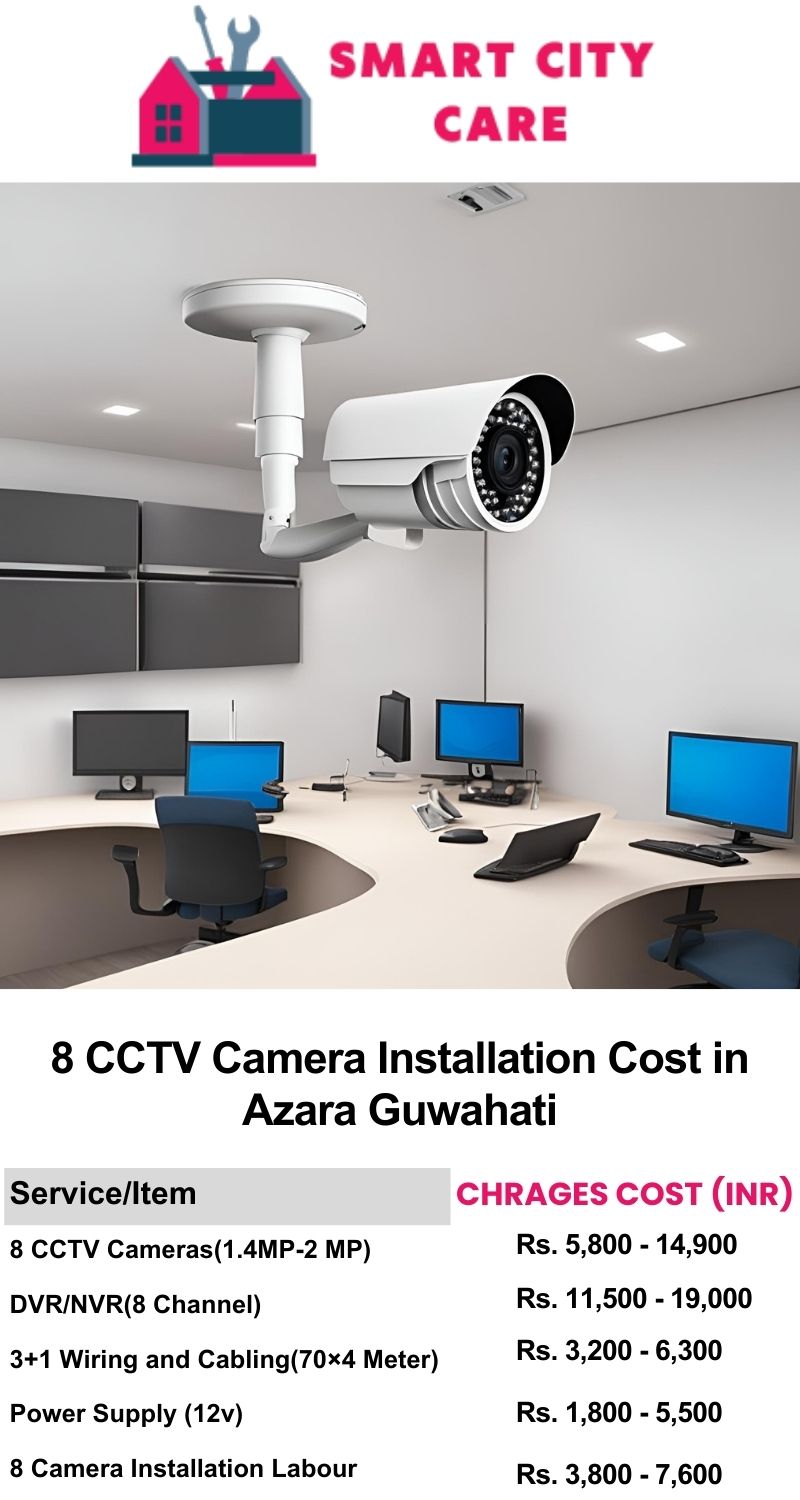 8 CCTV camera installation cost list in  Guwahati, Azara