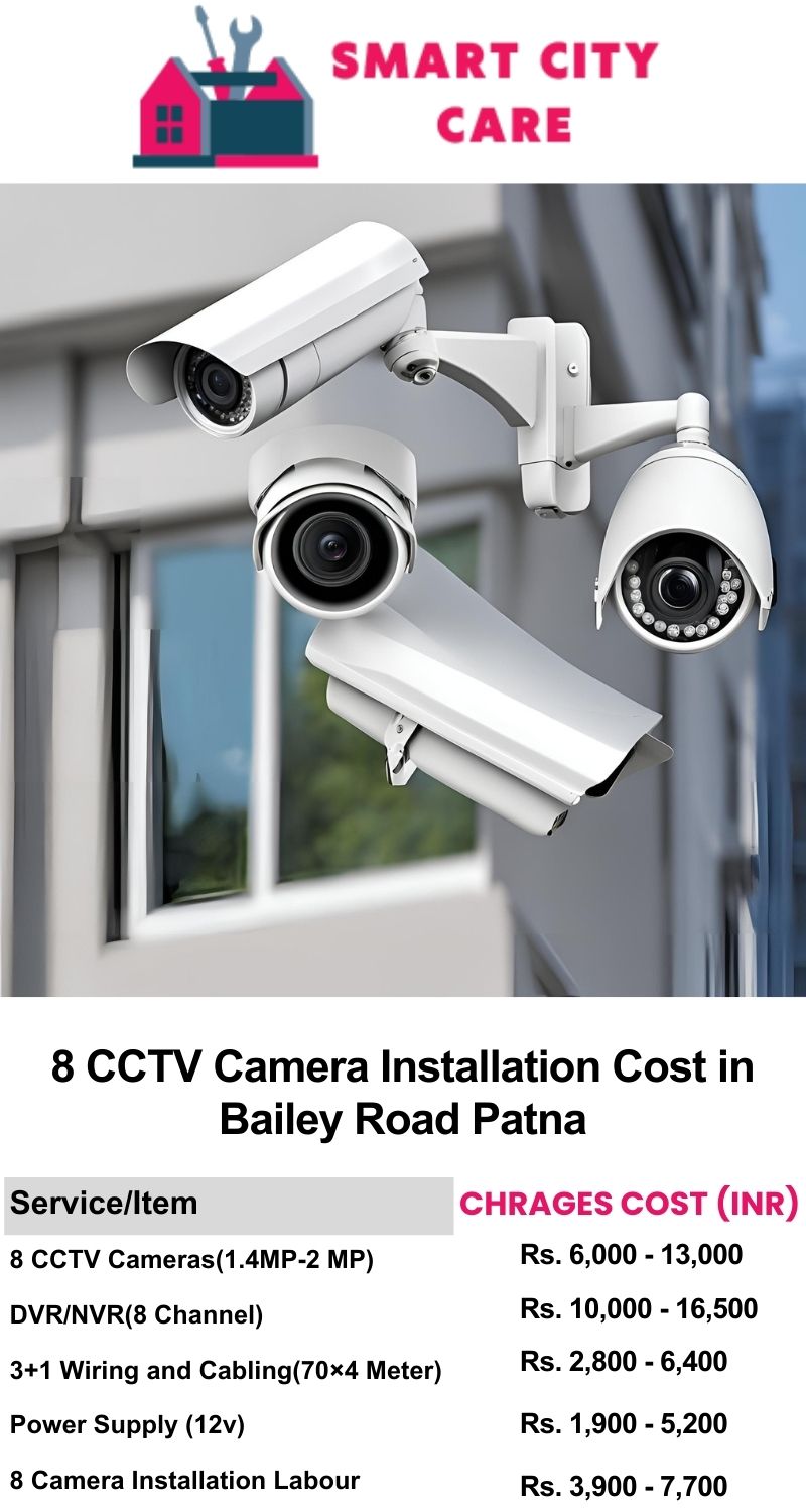 8 CCTV camera installation cost list in  Patna, Bailey Road