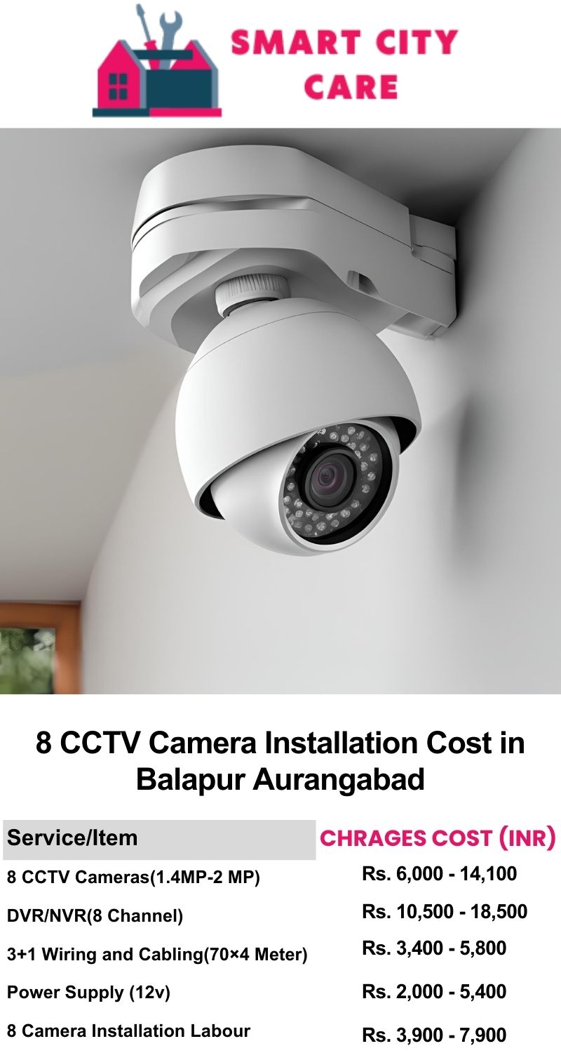 8 CCTV camera installation cost list in  Aurangabad, Balapur