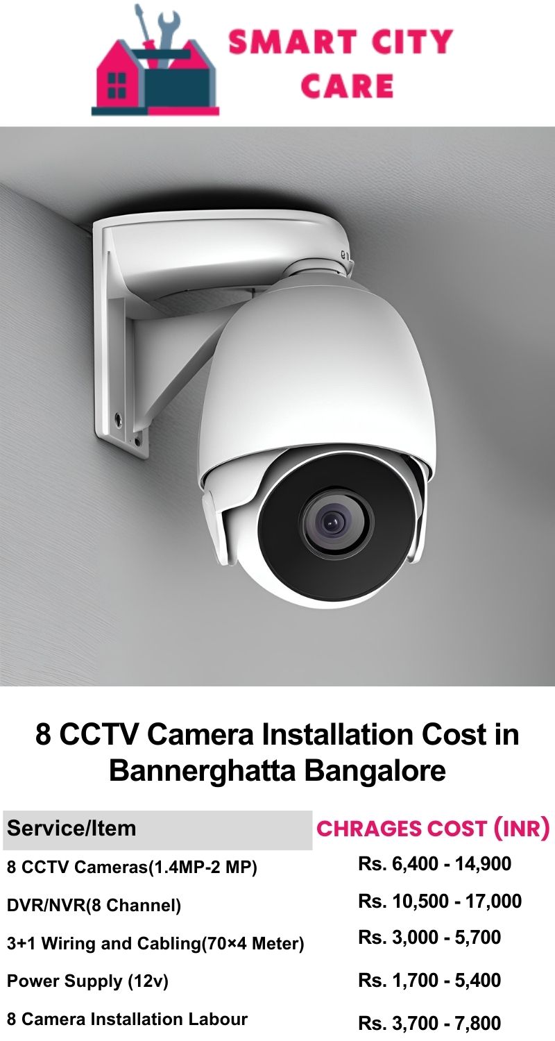 8 CCTV camera installation cost list in  Bangalore, Bannerghatta