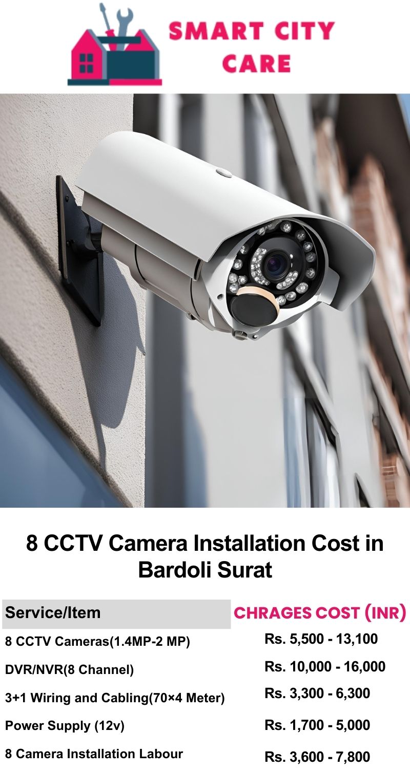 8 CCTV camera installation cost in Bardoli