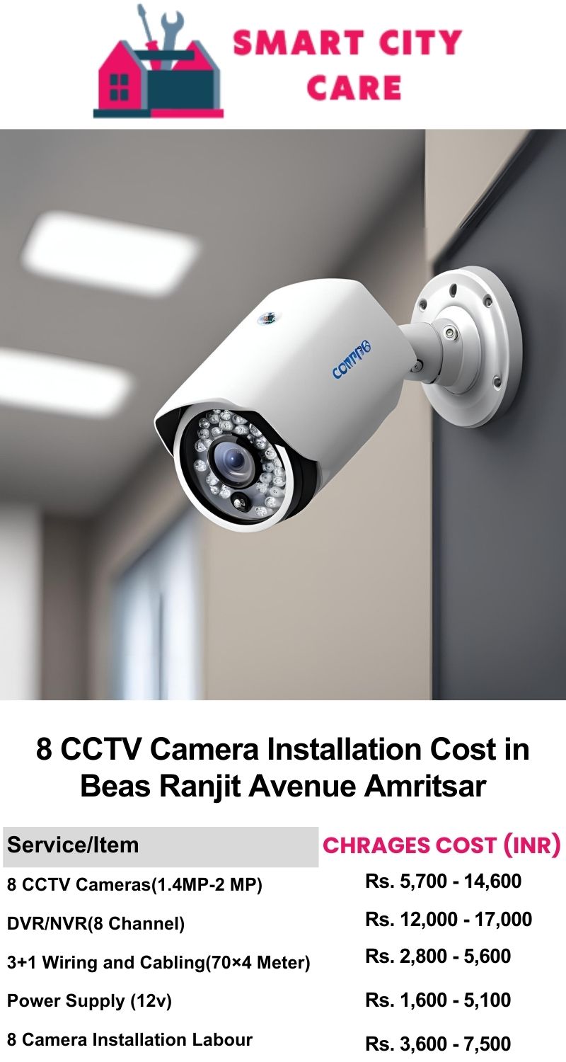 8 CCTV camera installation cost list in  Amritsar, Beas, Ranjit Avenue