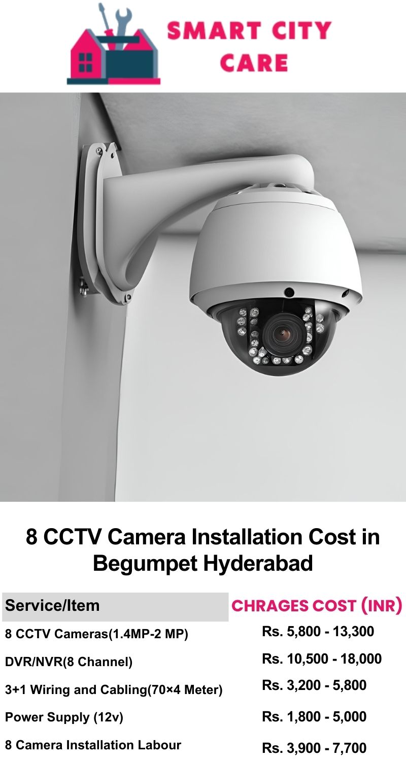 8 CCTV camera installation cost list in  Hyderabad, Begumpet