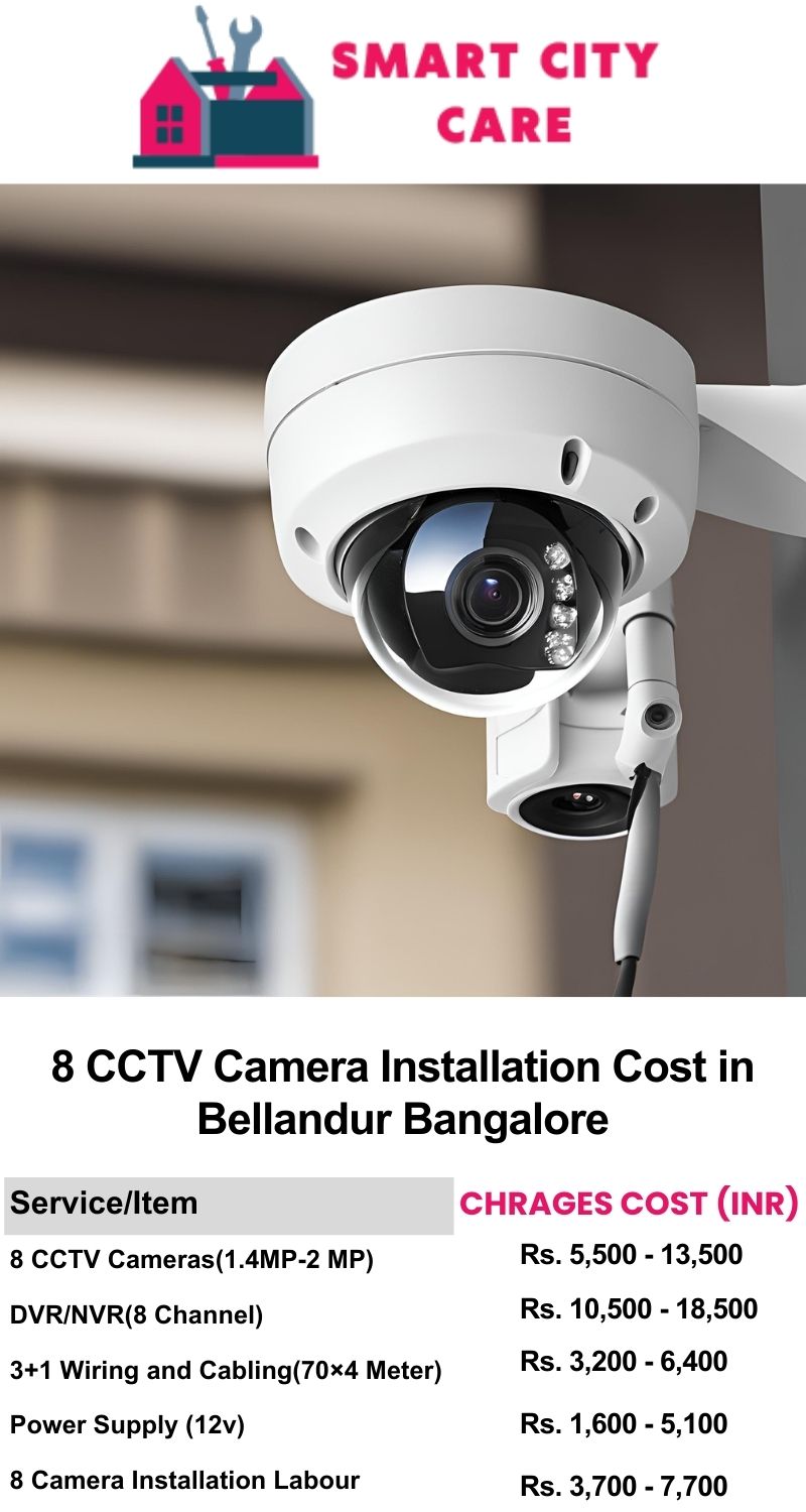 8 CCTV camera installation cost list in  Bangalore, Bellandur