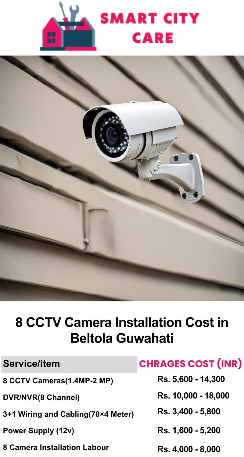 8 CCTV camera installation cost list in  Guwahati, Beltola