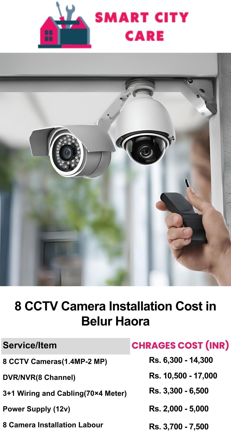 8 CCTV camera installation cost list in  Haora, Belur