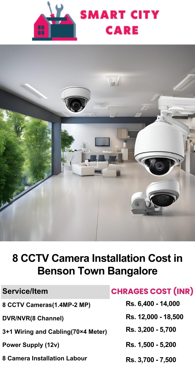 8 CCTV camera installation cost list in  Bangalore, Benson Town