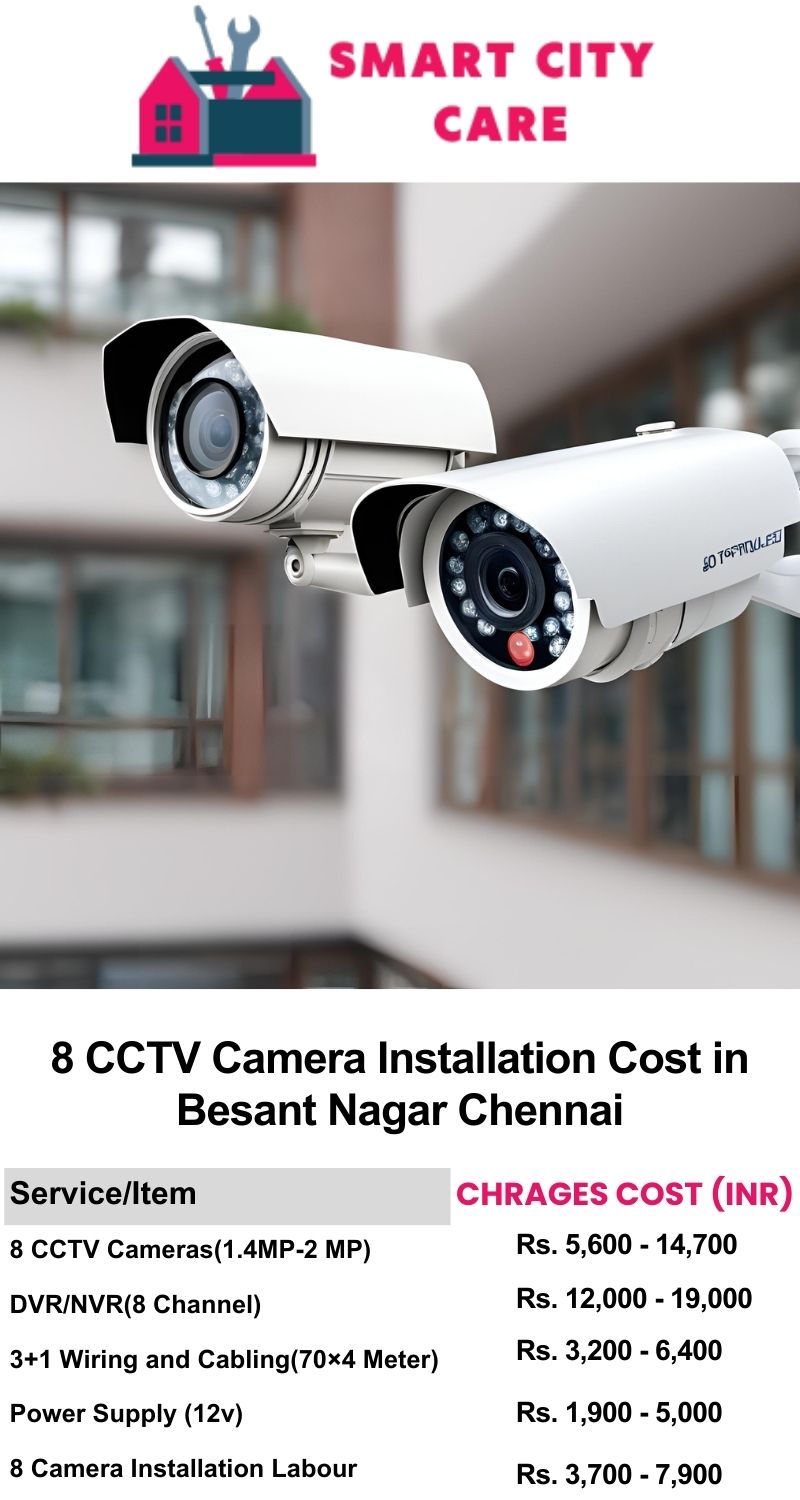 8 CCTV camera installation cost list in  Chennai, Besant Nagar