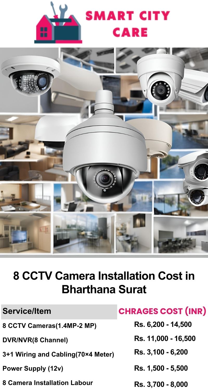 8 CCTV camera installation cost list in Surat, Bharthana