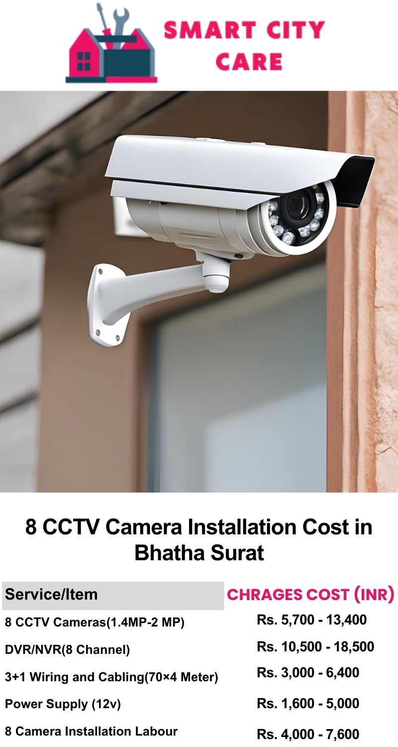 8 CCTV camera installation cost in Bhatha