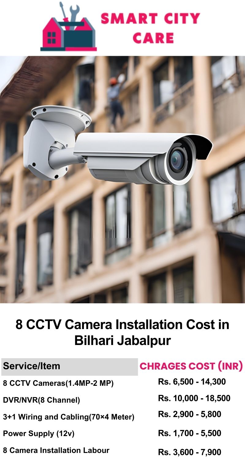 8 CCTV camera installation cost list in  Jabalpur, Bilhari