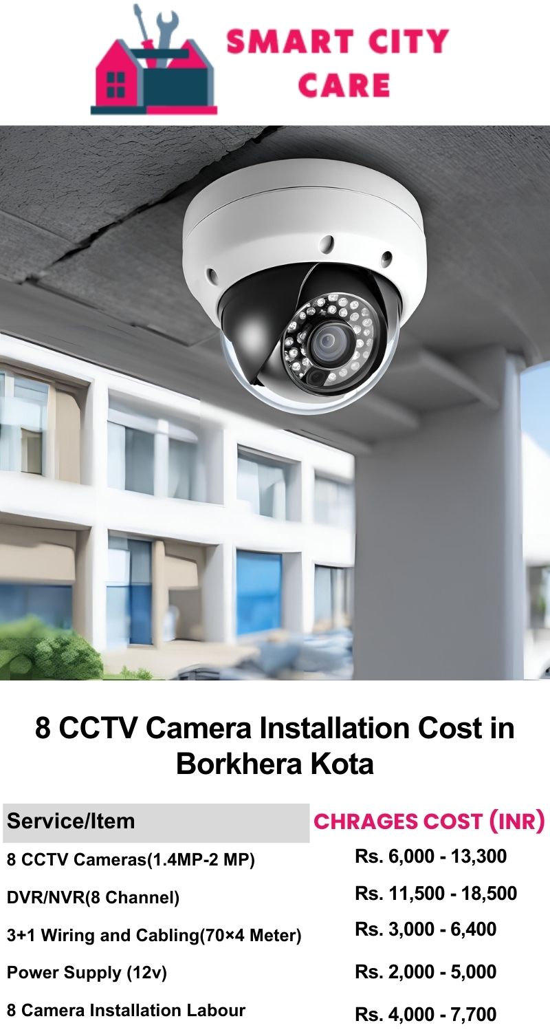 8 CCTV camera installation cost list in  Kota, Borkhera