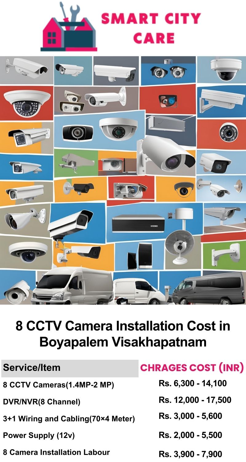 8 CCTV camera installation cost list in  Visakhapatnam, Boyapalem