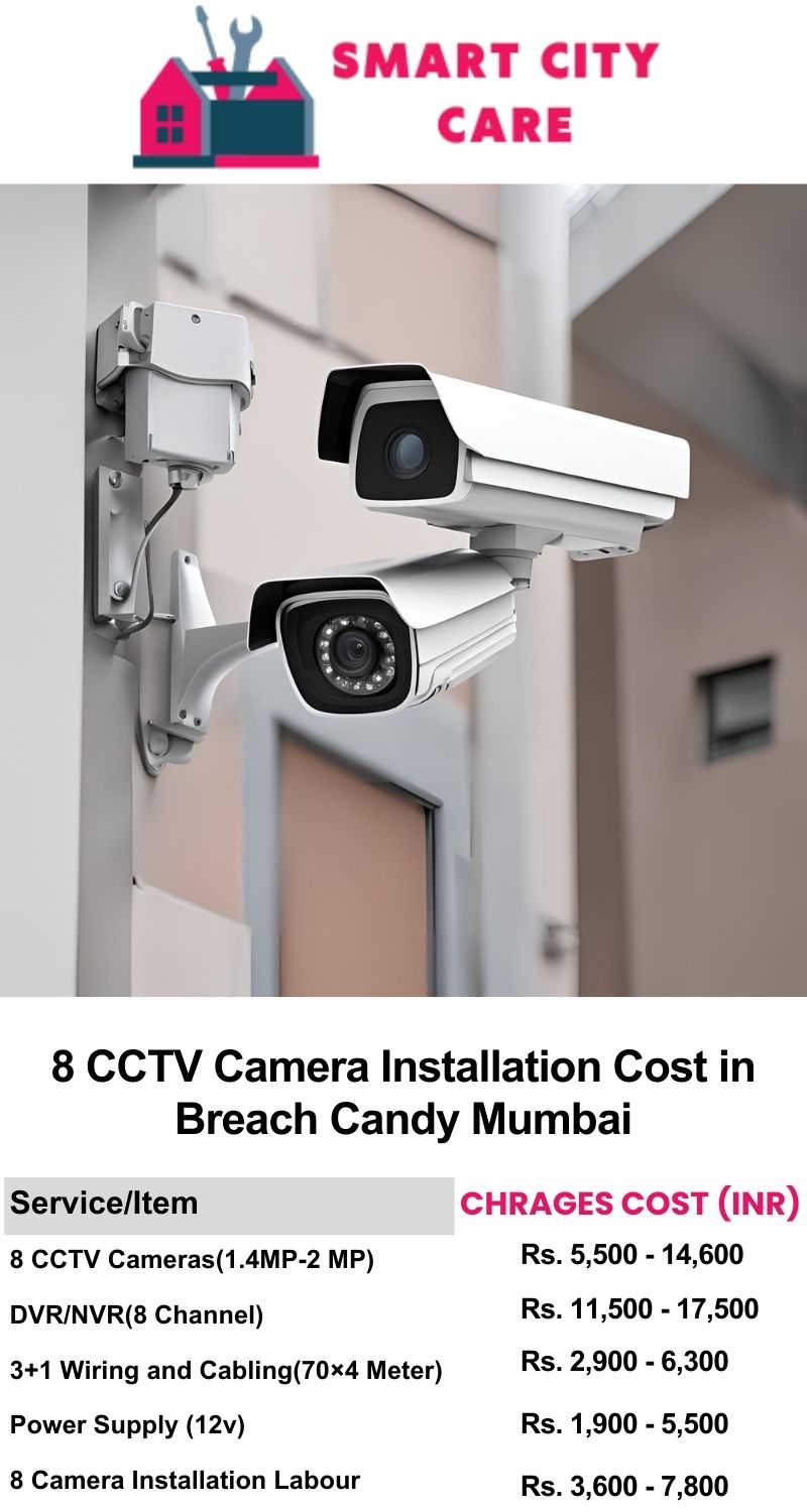 8 CCTV camera installation cost list in  Mumbai, Breach Candy