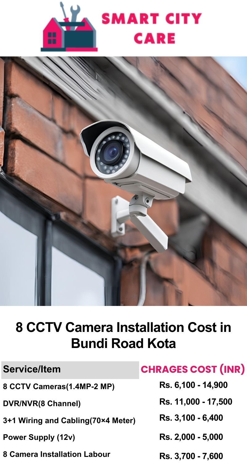 8 CCTV camera installation cost list in  Kota, Bundi Road