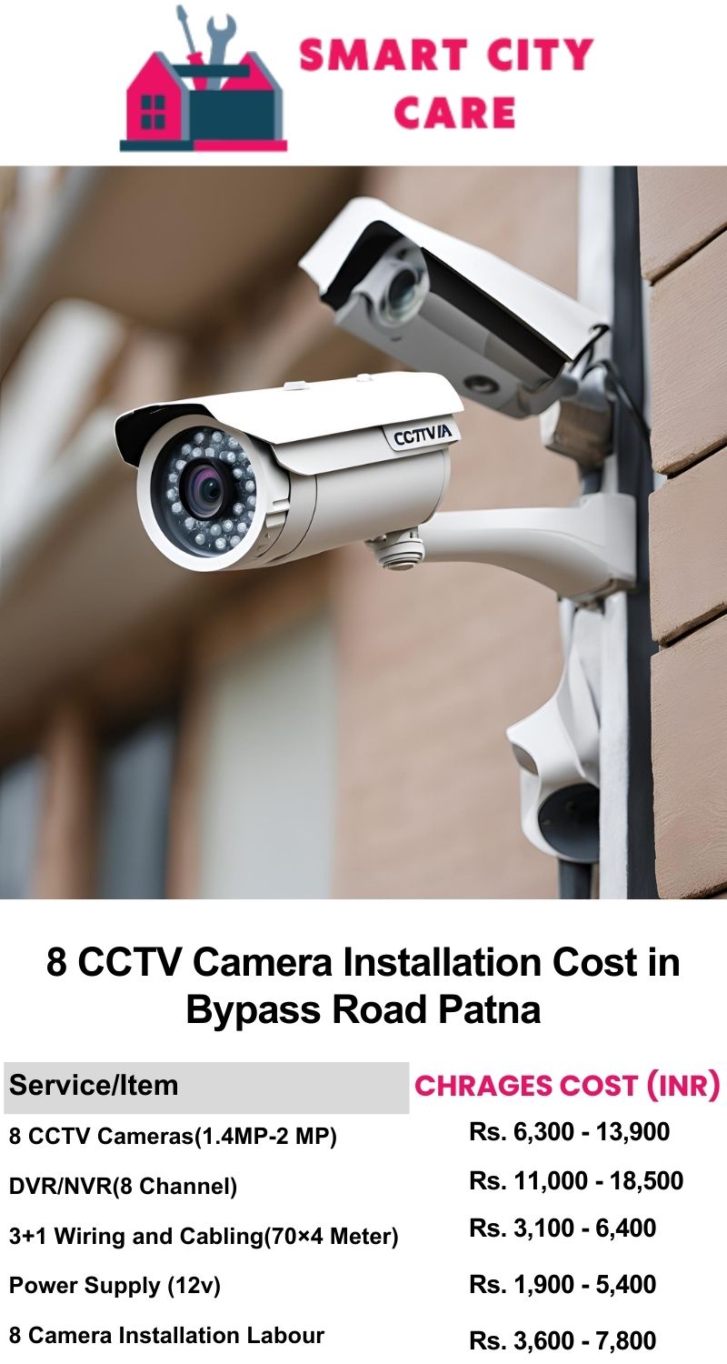 8 CCTV camera installation cost list in  Patna, Bypass Road