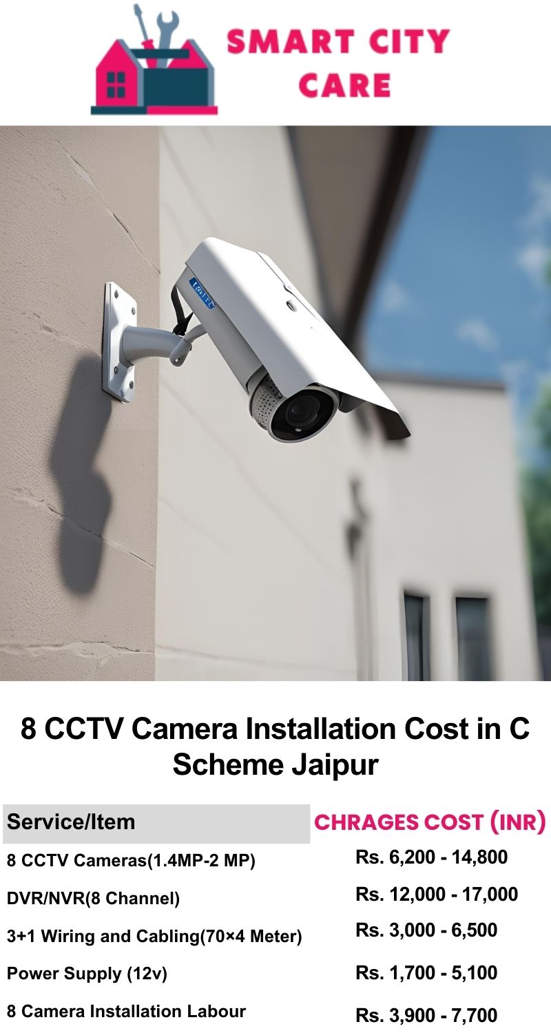 8 CCTV camera installation cost list in  Jaipur, C-scheme