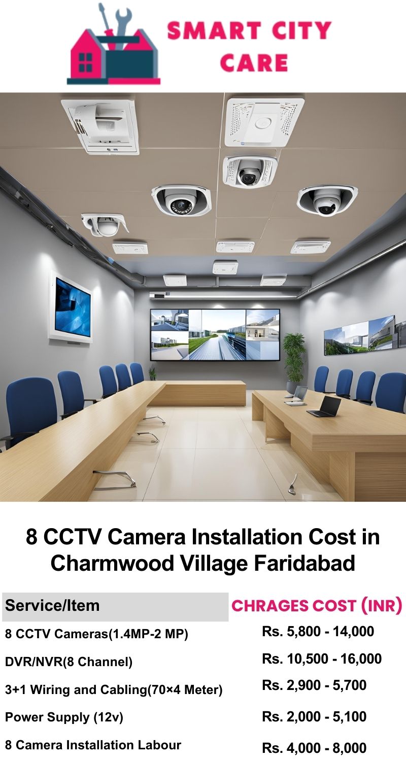 8 CCTV camera installation cost list in  Faridabad, Charmwood Village