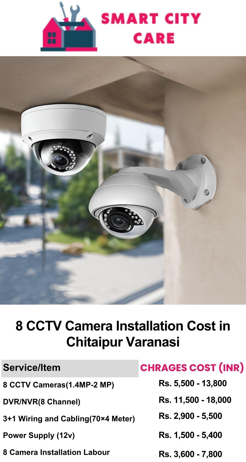 8 CCTV camera installation cost list in Varanasi, Chitaipur
