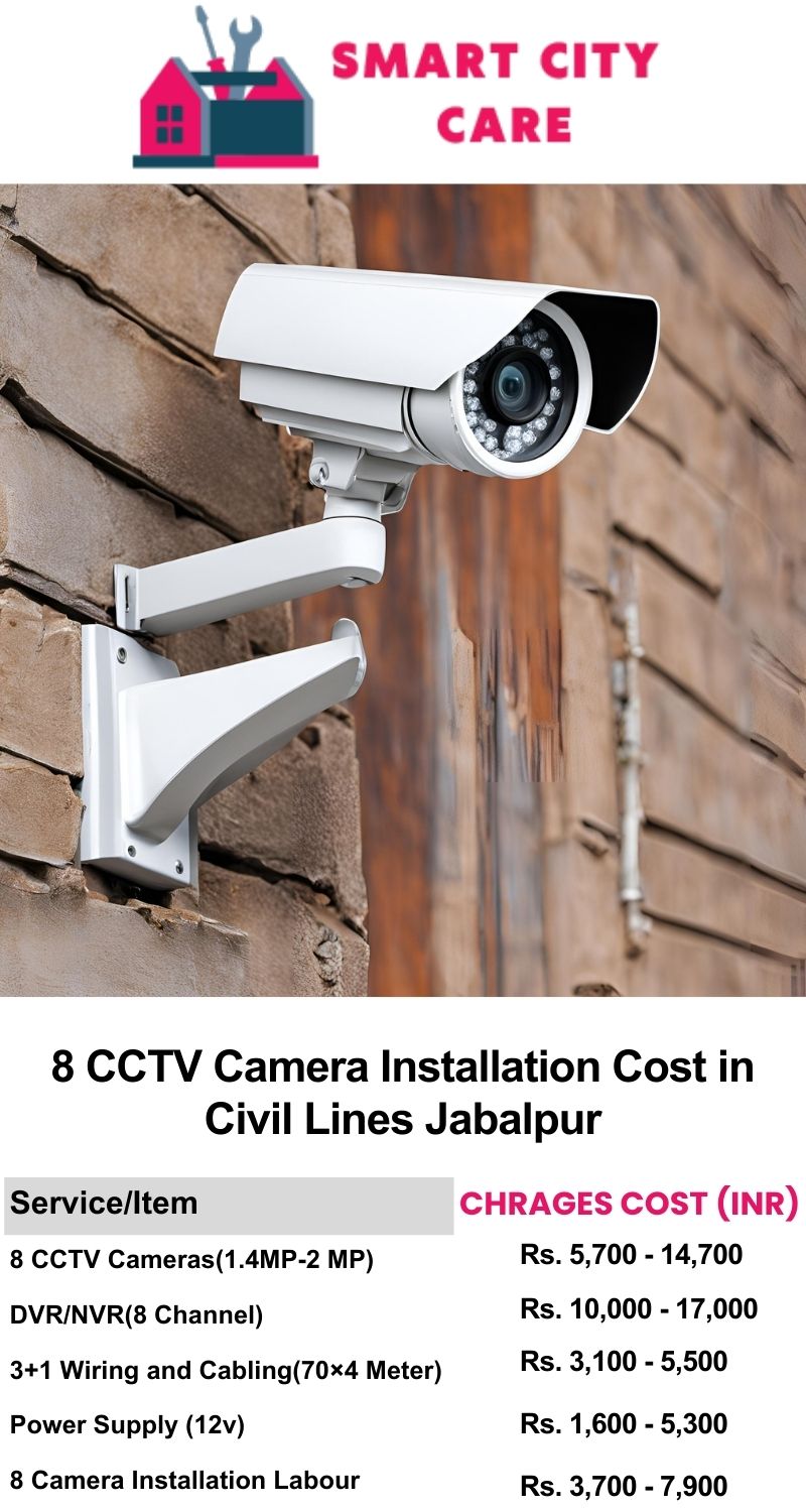 8 CCTV camera installation cost list in  Jabalpur, Civil Lines