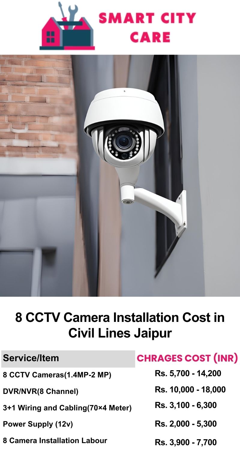 8 CCTV camera installation cost list in  Jaipur, Civil lines