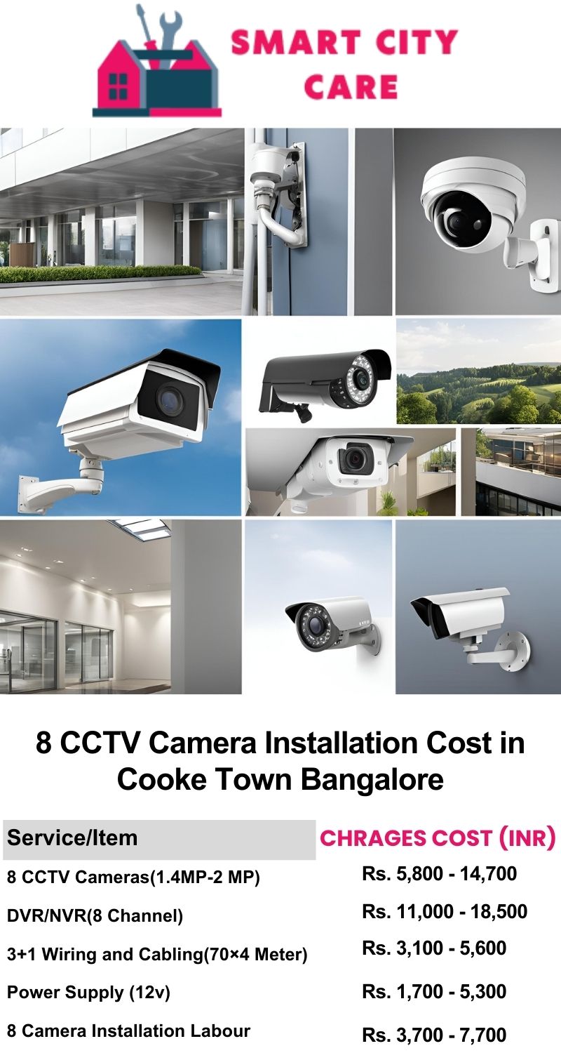 8 CCTV camera installation cost list in  Bangalore, Cooke Town