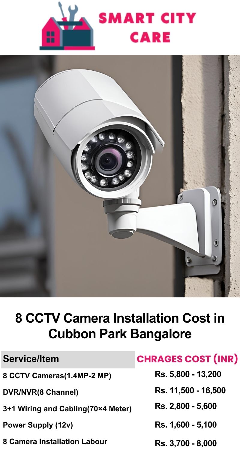 8 CCTV camera installation cost list in  Bangalore, Cubbon Park