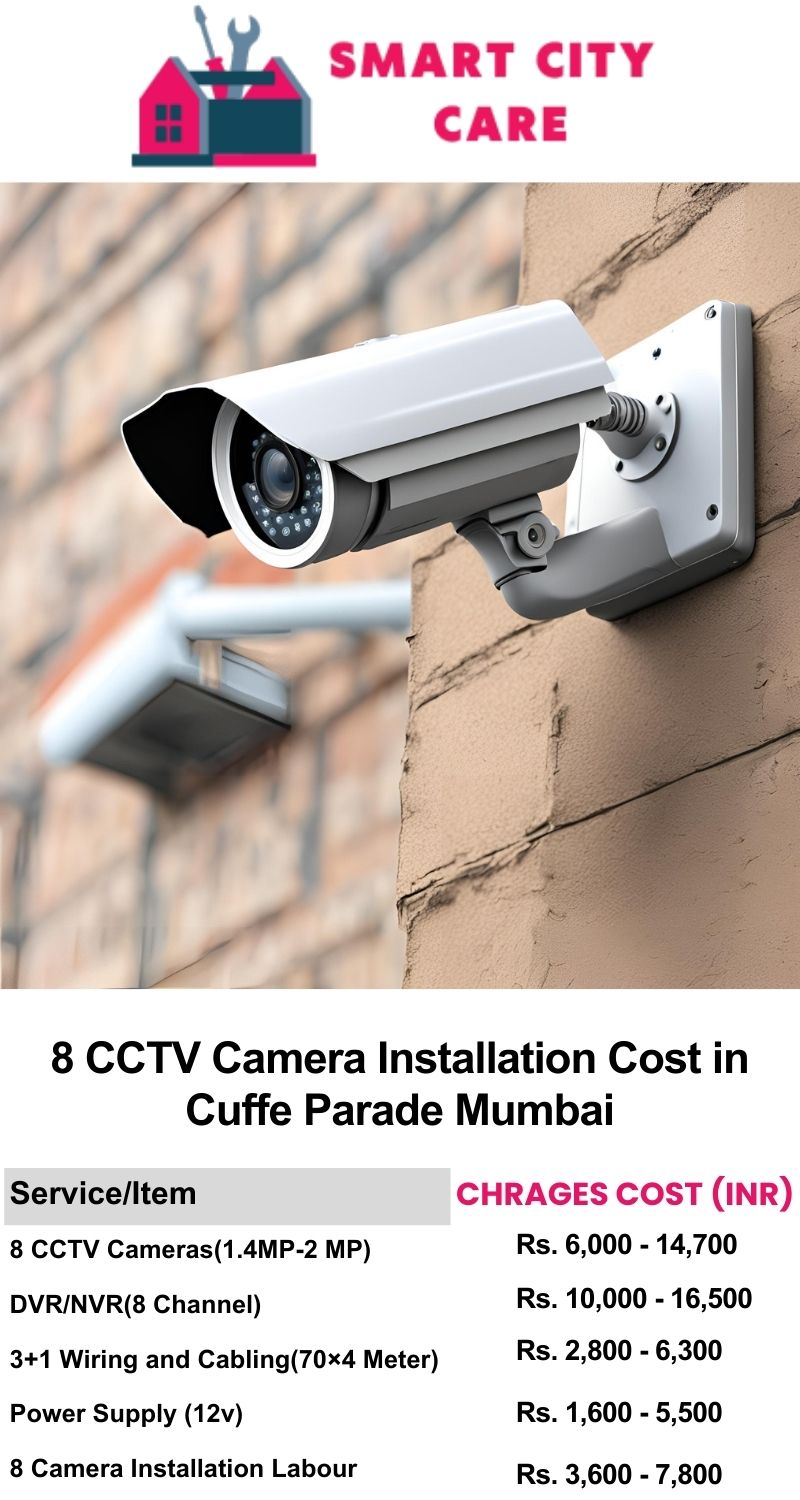 8 CCTV camera installation cost list in  Mumbai, Cuffe Parade