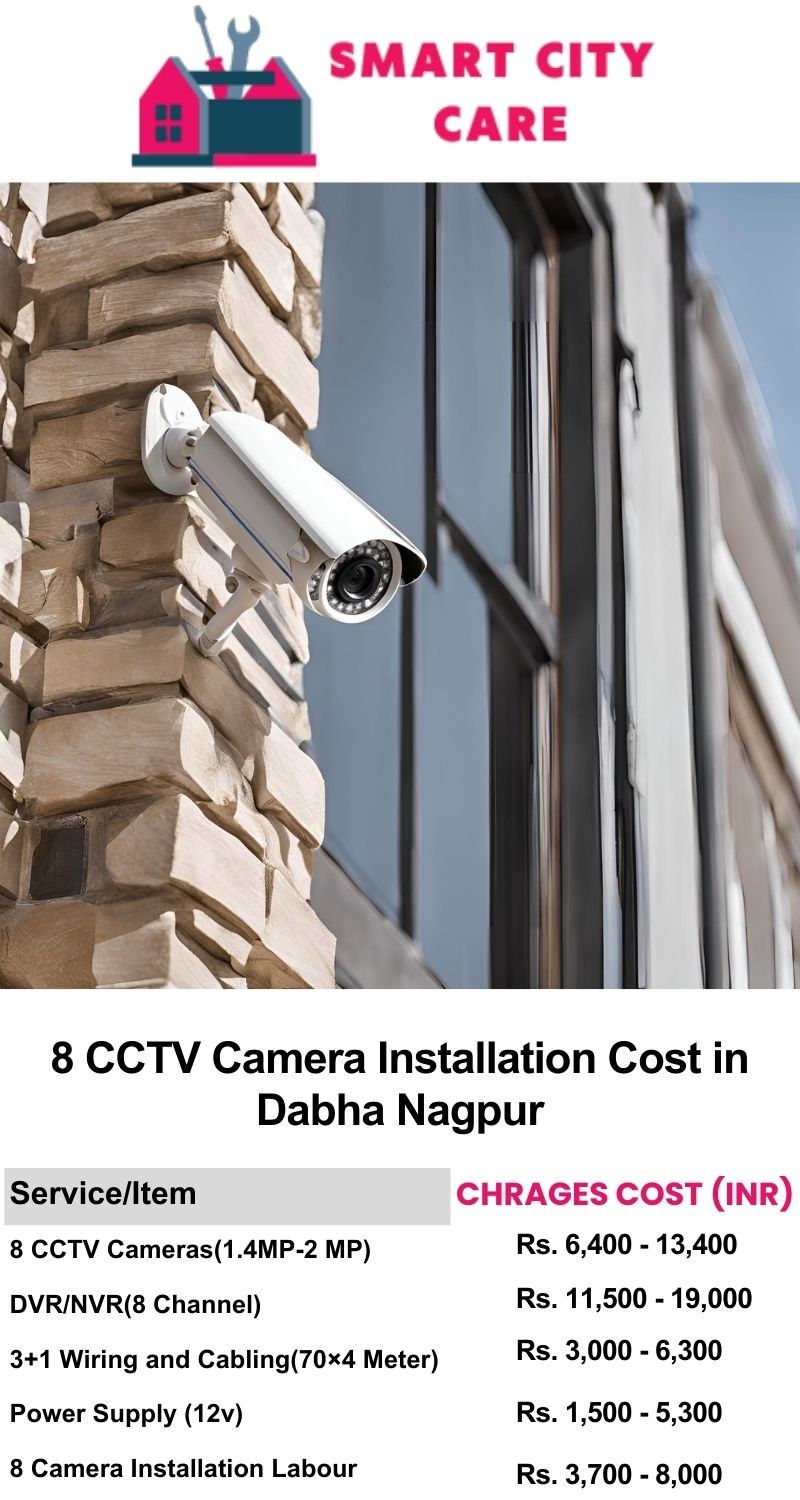 8 CCTV camera installation cost list in  Nagpur, Dabha