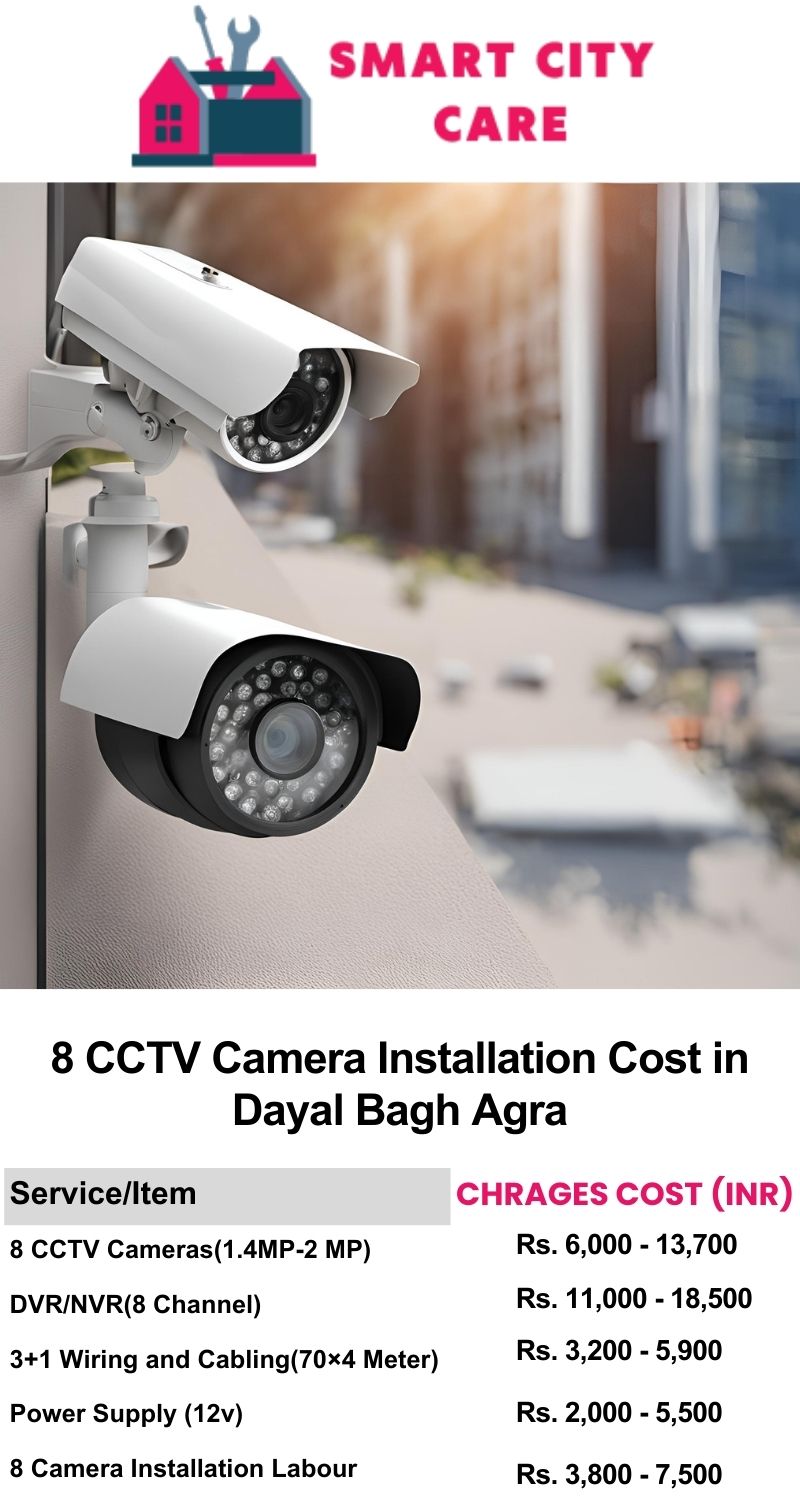 8 CCTV camera installation cost list in  Agra, Dayal Bagh