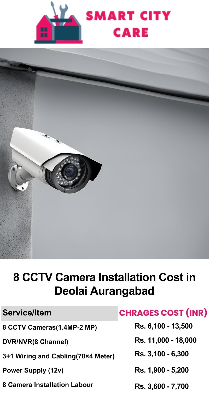 8 CCTV camera installation cost list in  Aurangabad, Deolai