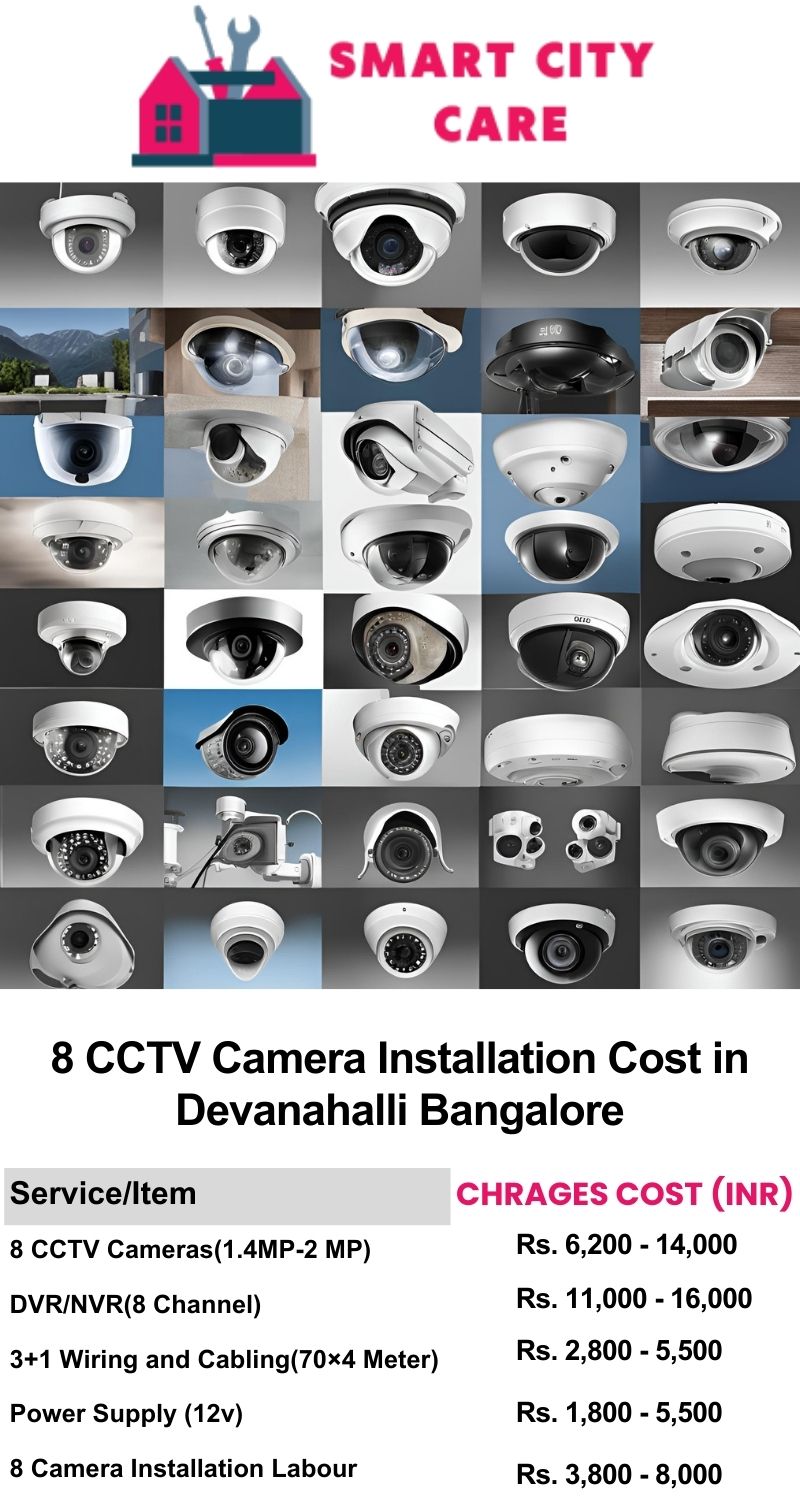 8 CCTV camera installation cost list in  Bangalore, Devanahalli